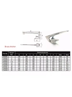 Якорь Брюса 15 кг нержавеющая сталь
