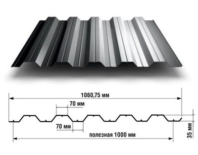 Профнастил С-35 (0,5),(0,7)