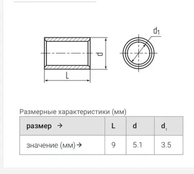 Гильза кабельная ГМЛ-П 6 медная луженая для параллельного соединения 30 шт