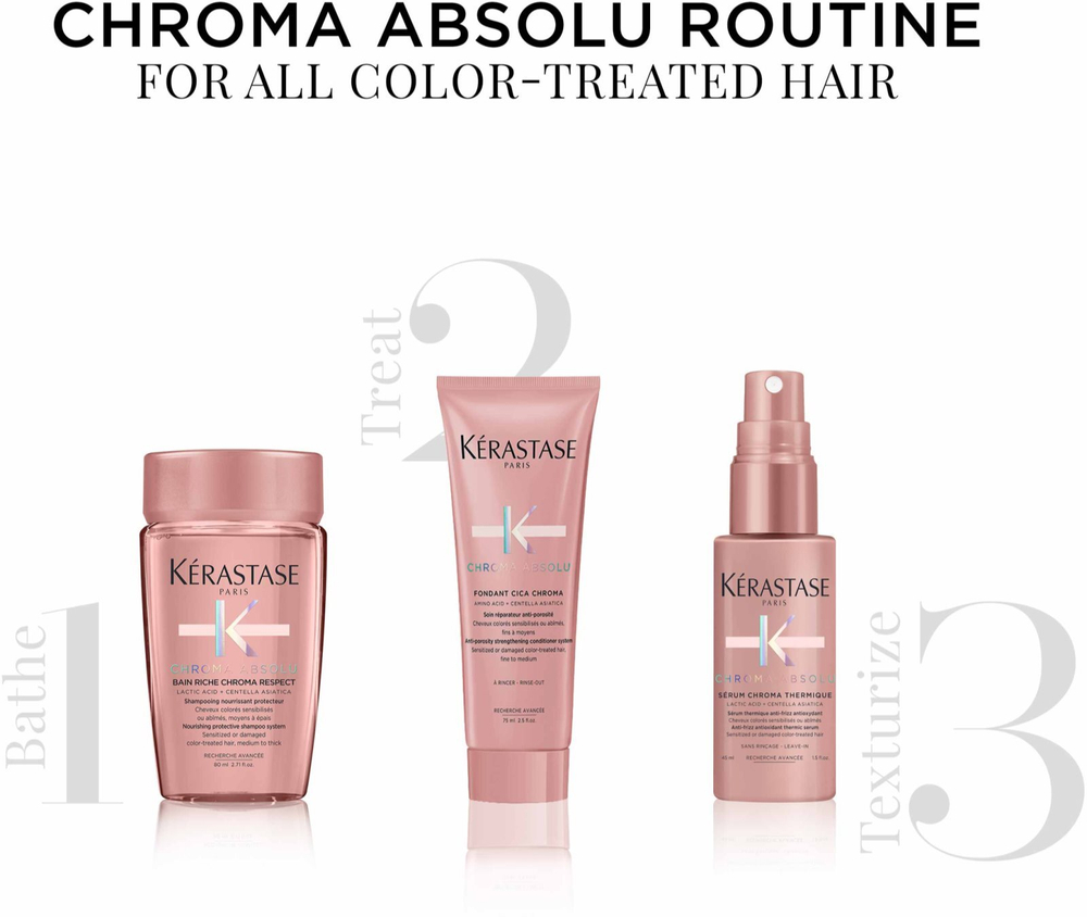 Kerastase Chroma Absolu - подарочный набор (цвет защищен) /   / GTIN 3474637183813