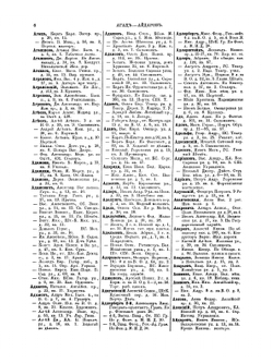 Алфавитный указатель жителей С.-Петербурга на 1867-1868 годы | Гоппе и Корнфельд