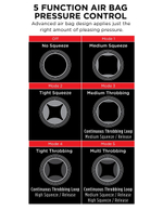 Телесный вибромастурбатор-вагина Cock Compressor Vibrating Stroker