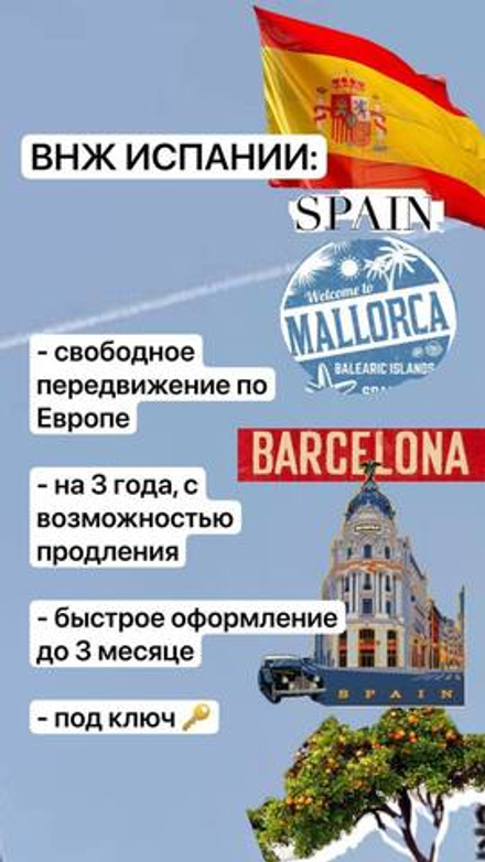 ВНЖ Испании