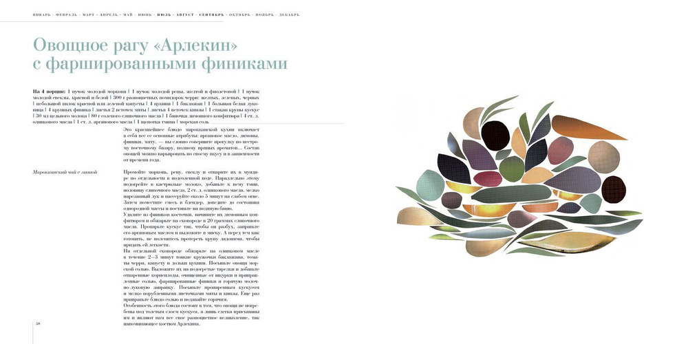 Коллажи и рецепты