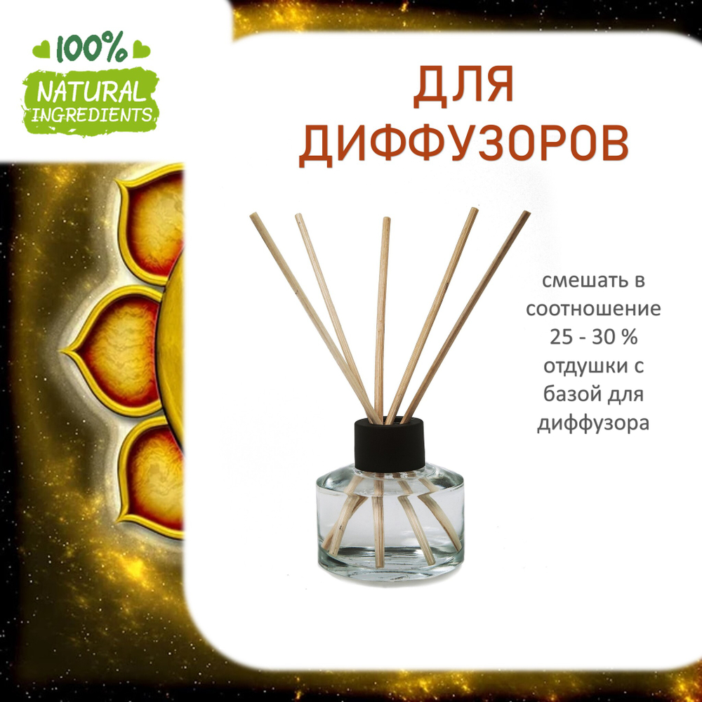 МАНИПУРА, отдушка для свечей и мыла