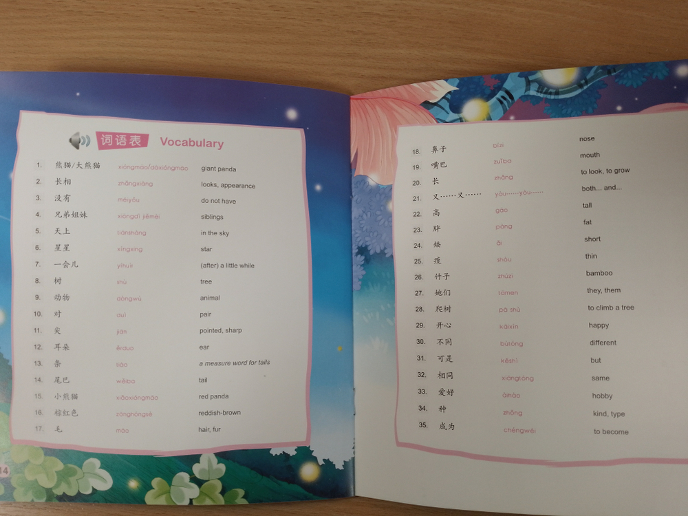 Meimei the Panda. Looks + CD-ROM (The Chinese Library Series) Книга для чтения (300слов) "Панда Мэймэй: внешние данные"