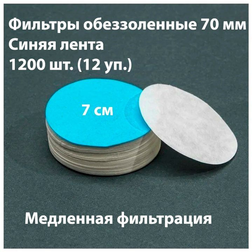 Фильтры обеззоленные 7 см синяя лента 1000 шт