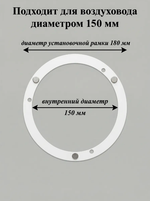 Вентиляционная Решетка КП ЛЕЙС 150х150 белый