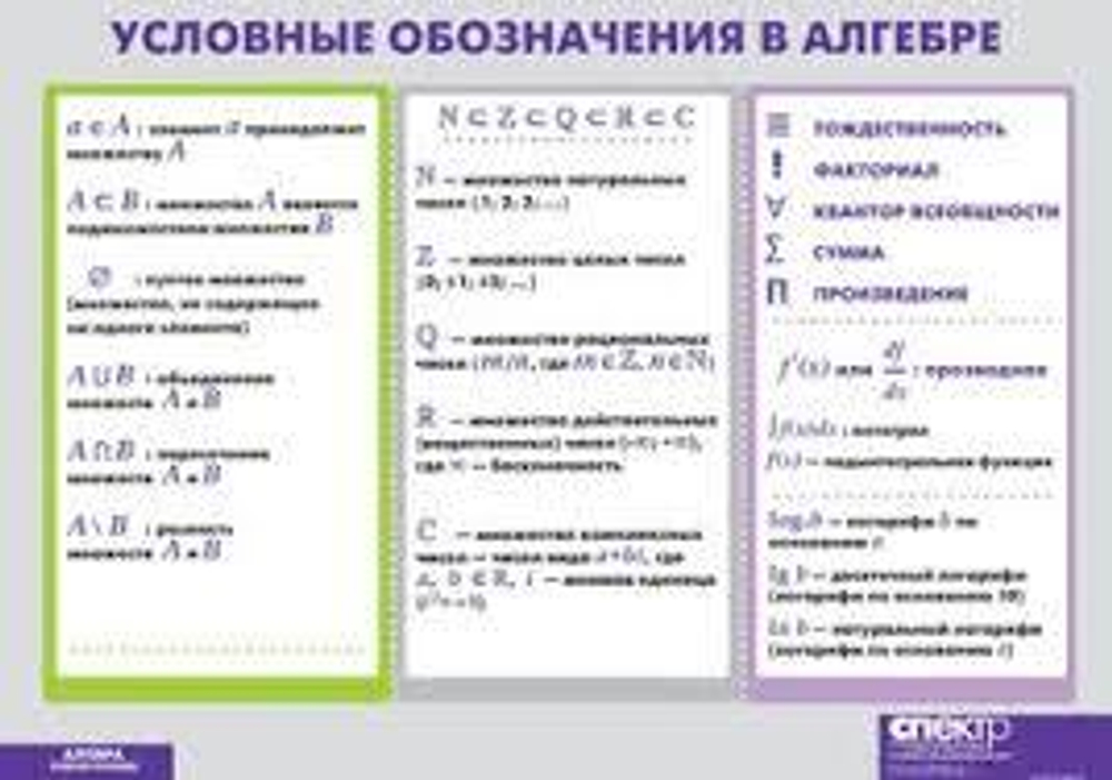 Условные обозначения в алгебре (винил)