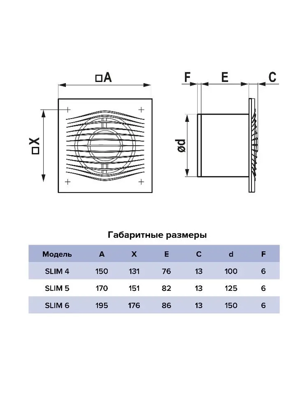 Вентилятор накладной SLIM D125 обратный клапан