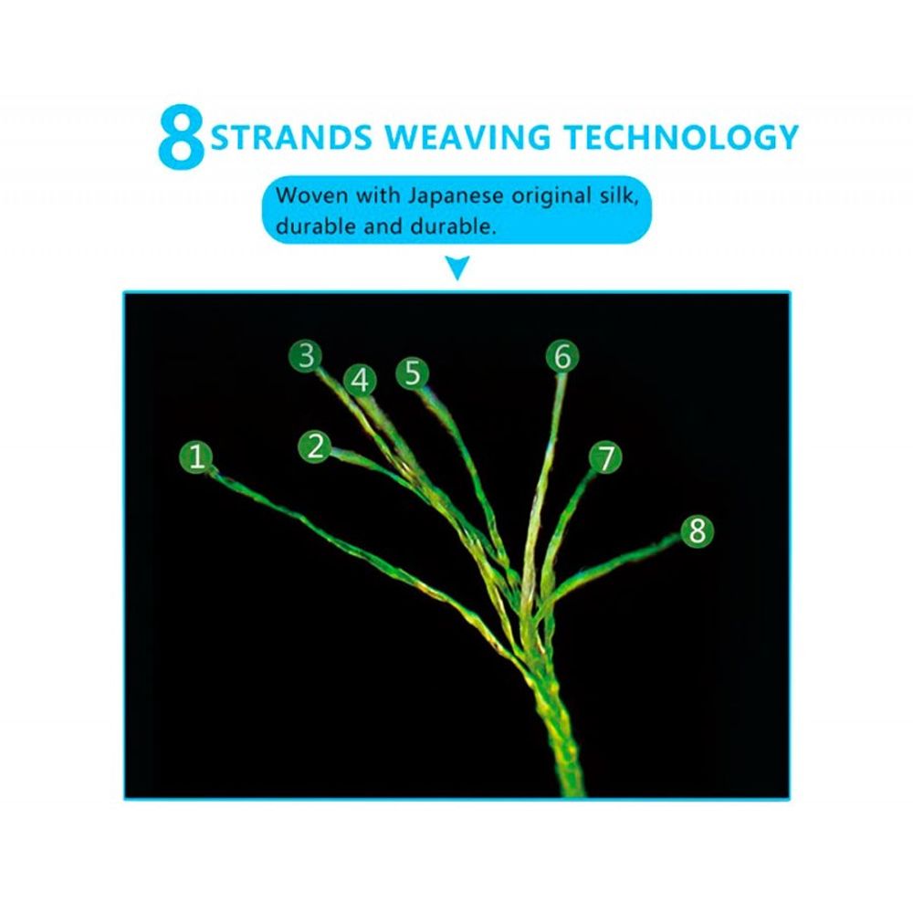 OWNER Шнур Kizuna X8 Broad PE multi color 10м 300м 0,21мм 15,3кг