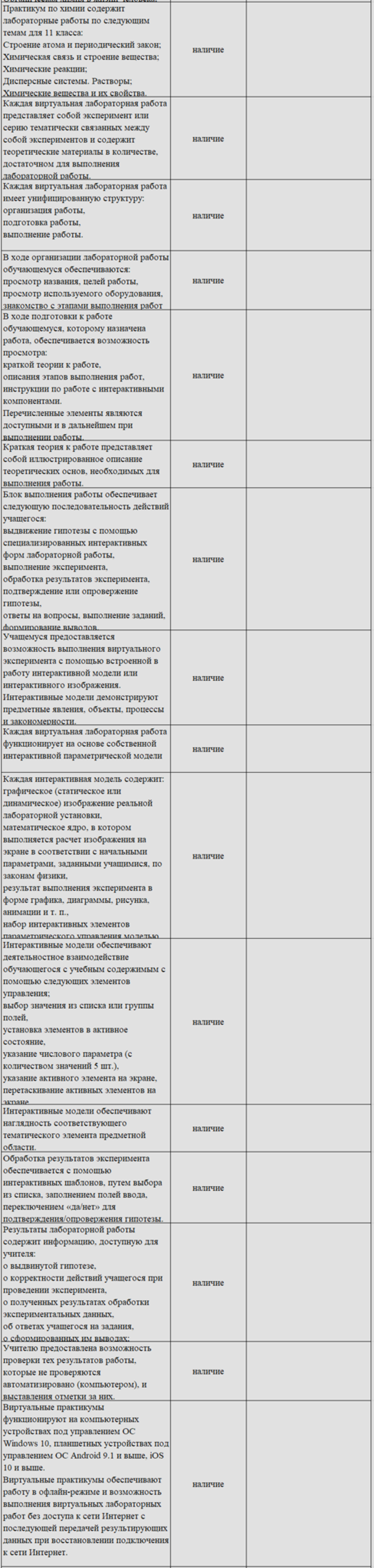 Комплект оборудования для кабинета химии для учителя (Наура)