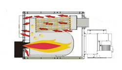 Green 690 в комплекте с газовой вентиляторной горелкой RIELLO BS4 и комплектом перехода на сжиженный