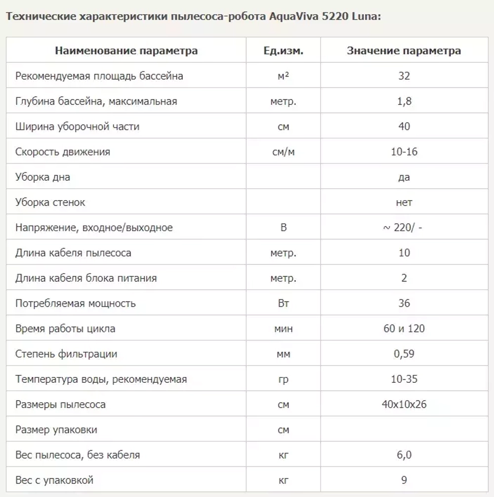 AV Робот-пылесоc  5220 Luna