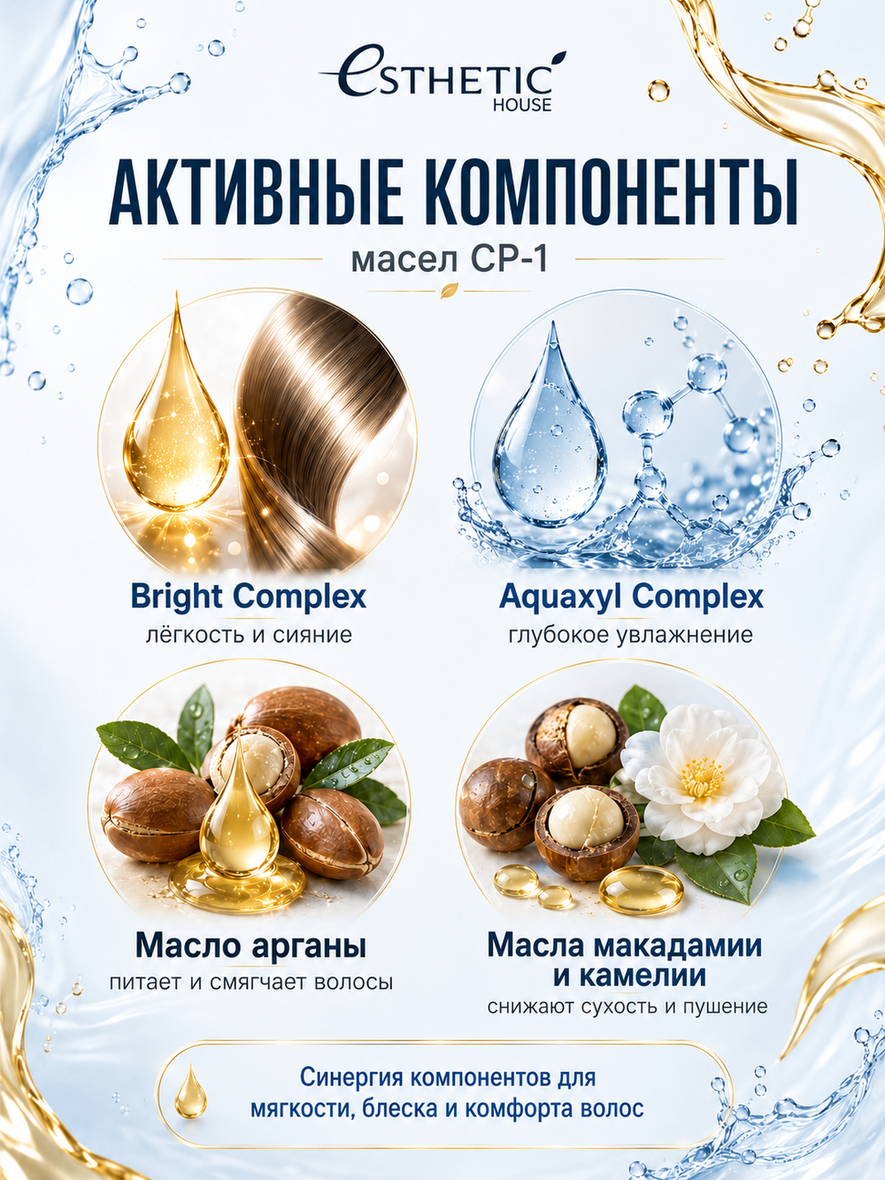 [ESTHETIC HOUSE] Набор Масел для волос увлажняющее CP-1 Aquaxyl Complex Hydrating и невесомое CP-1 Bright Complex Weightless, 2х100мл