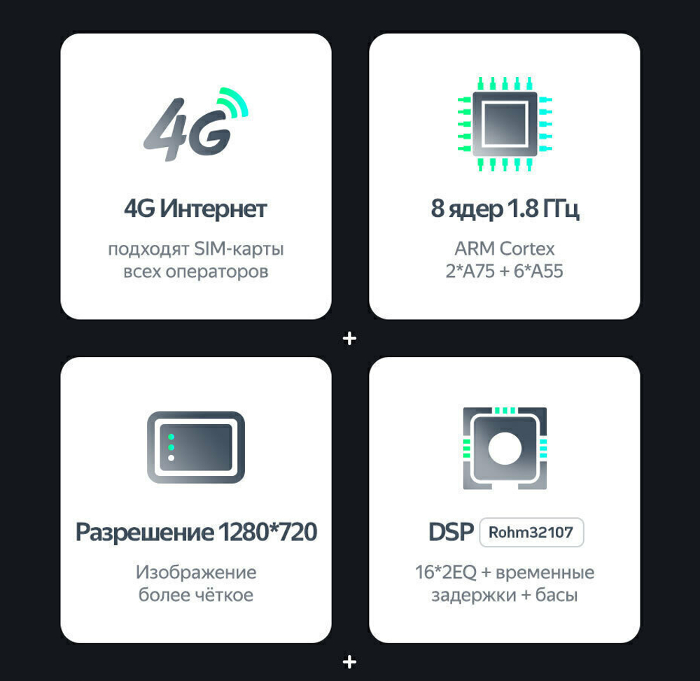 Магнитола для Mitsubishi Outlander 2002-2008 - Teyes SPRO+ Android 10, ТОП процессор, 4-32, SIM-слот