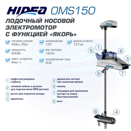 Лодочный электромотор Hidea OMS150S 12V/60 GPS белый