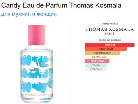 THOMAS KOSMALA Candy Eau de Parfum 100 ml EDP (duty free парфюмерия)