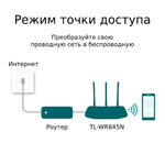 TP-Link TL-WR845N Wi-Fi роутер N300