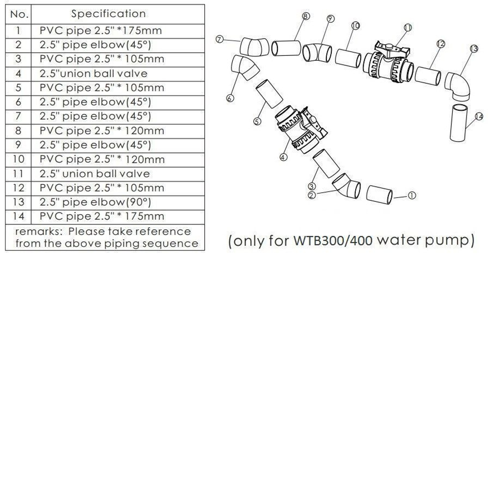 Противоток AquaViva WTB400T 80 м3/ч (380В) под бетон/лайнер