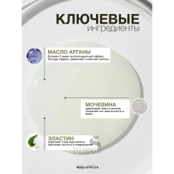 Mae ` Dagua NO FLUFF Шампунь для гладкости волос