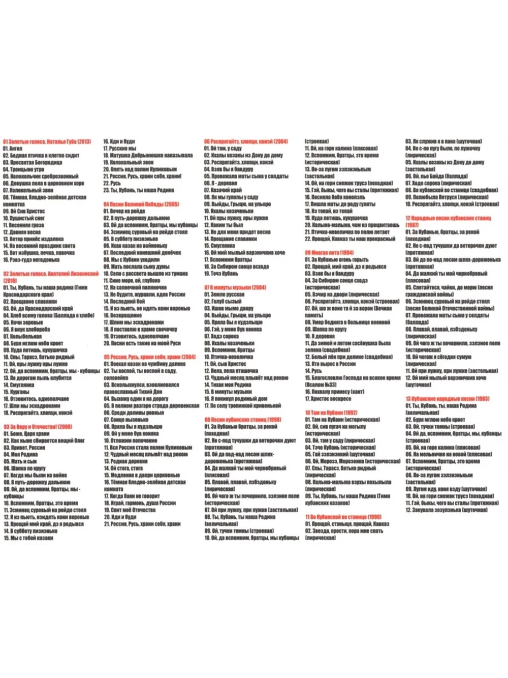 Кубанский Казачий хор Избранное (Диск CD-MP3)