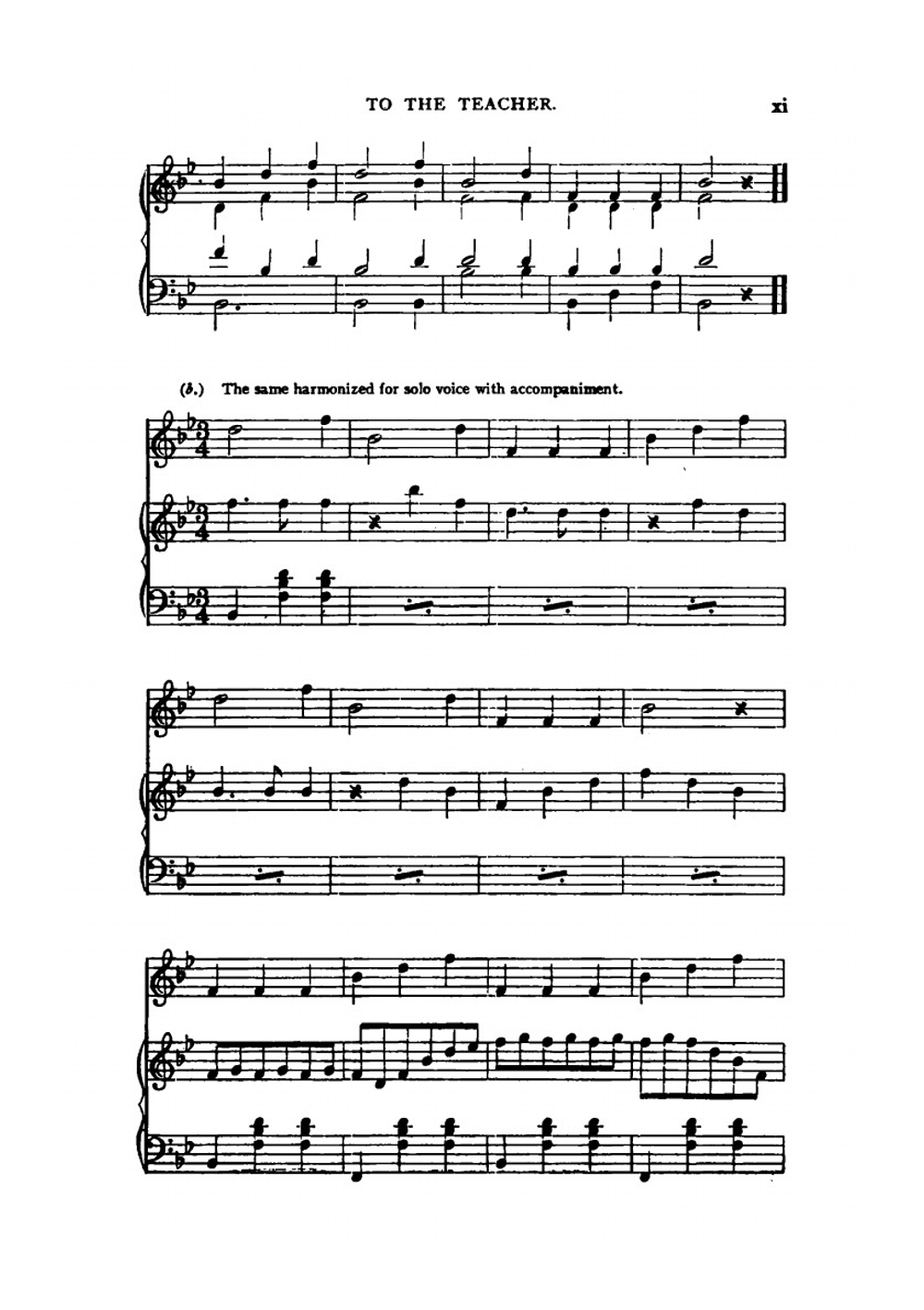 Music Composition: A New Method of Harmony | Carleton Edward Gardner