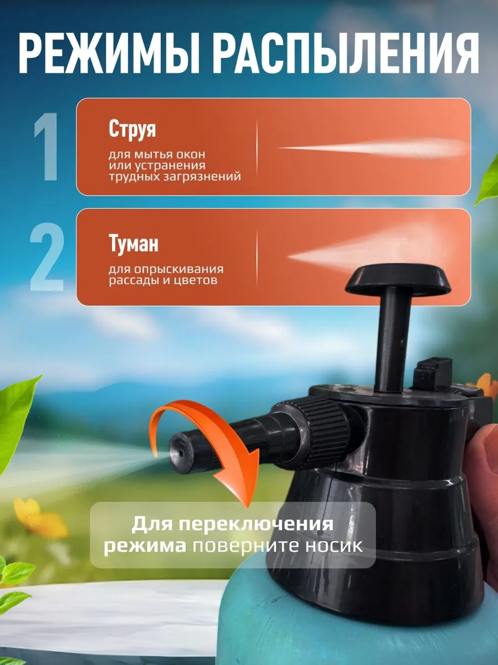 Опрыскиватель садовый ручной для ухода за растениями 2 л синий