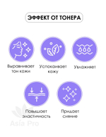 Осветляющий тонер с витаминами Aqua Vita D’LEXO Dermaline, 200 мл