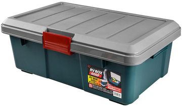 Экспедиционный ящик IRIS RV Box 600F, 25 л