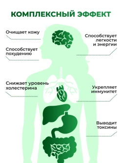 Спирулина (500 гр)