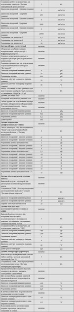 Комплект оборудования для кабинета химии для ученика (Наура)