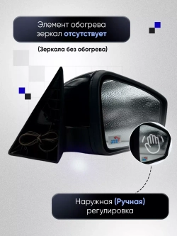 Зеркала ваз 2104-2105, 2107 Наружная регулировка