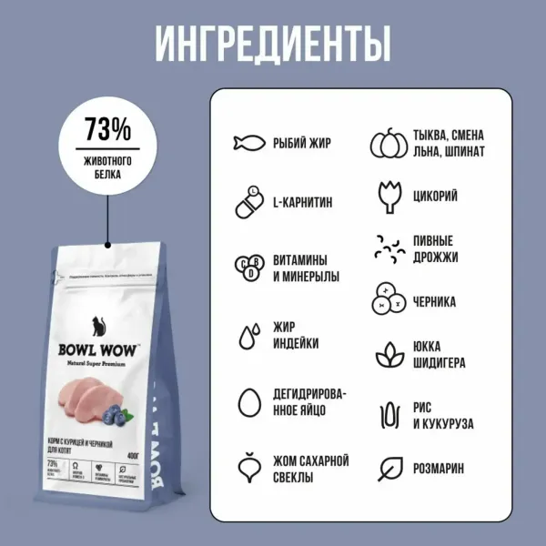 Сухой корм BOWL WOW для котят с курицей и черникой