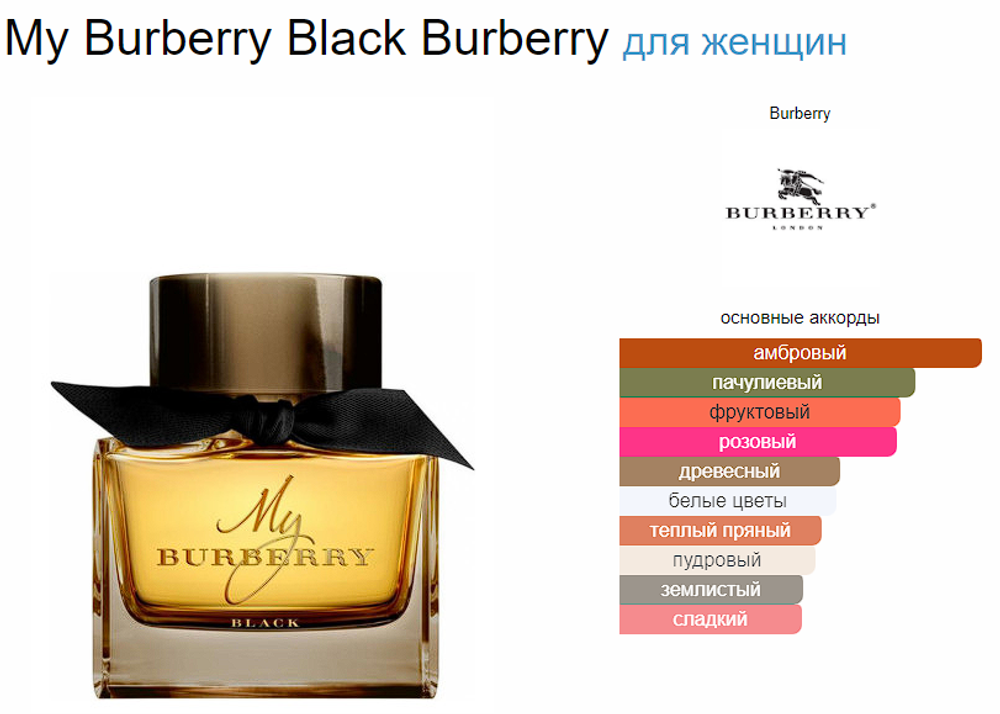 My Burberry Black