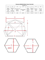 Палатка для зимней рыбалки HIGASHI Winter Camo Yurta Hot