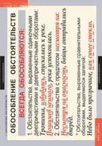 Комплект таблиц "Русский язык 8 класс" ( 7 таб.)