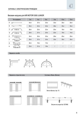 AIR MOTOR 3000 JUNIOR