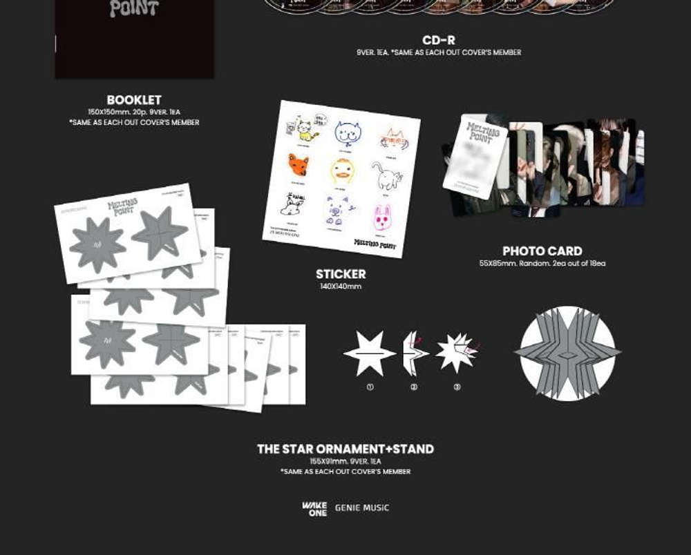 Альбом ZEROBASEONE - MELTING POINT 2nd Mini Album DIGIPACK 9 Version SET
