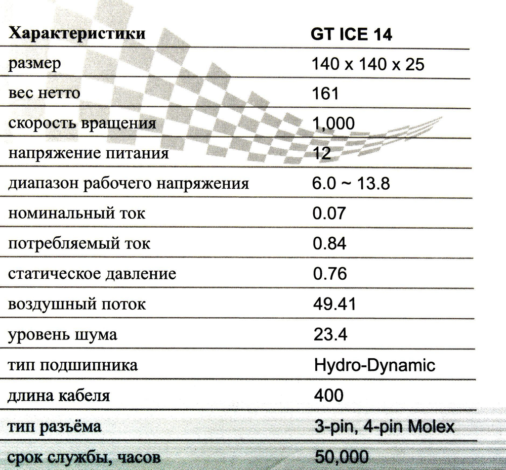 Вентилятор GlacialStars &lt;GT ICE 14 (CF-14250HD0AC0001)&gt; for m/tower(3пин, 140x140x25мм, 23.4дБ, 1000