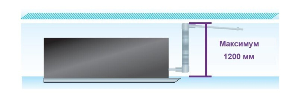 Кассетная VRF система TICA TMCF045AC