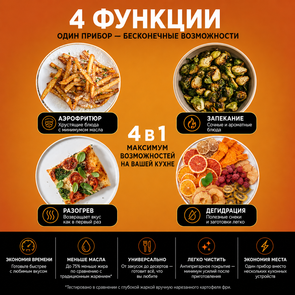 Аэрофритюрница Ninja AF140EU черный