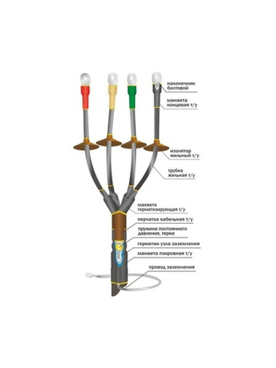 Муфта кабельная концевая наружн. установки 1кВ КНТпН 4х(35-50мм) с болт. наконечн. Нева-Транс Комплект 22020096