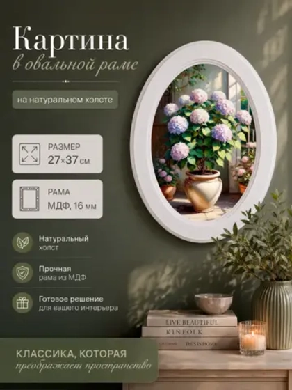 Картина на стену интерьерная на холсте 27*37 см
