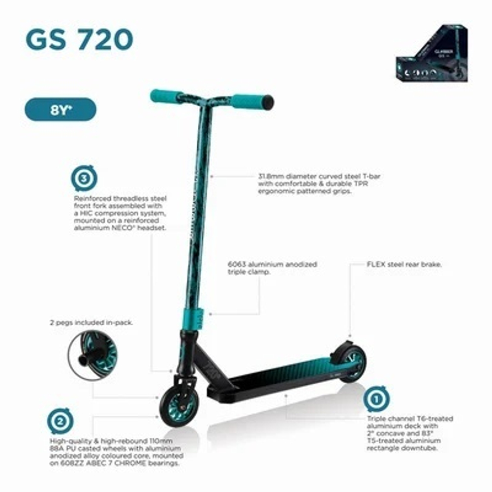 Самокат Globber GS 720 бирюзовый