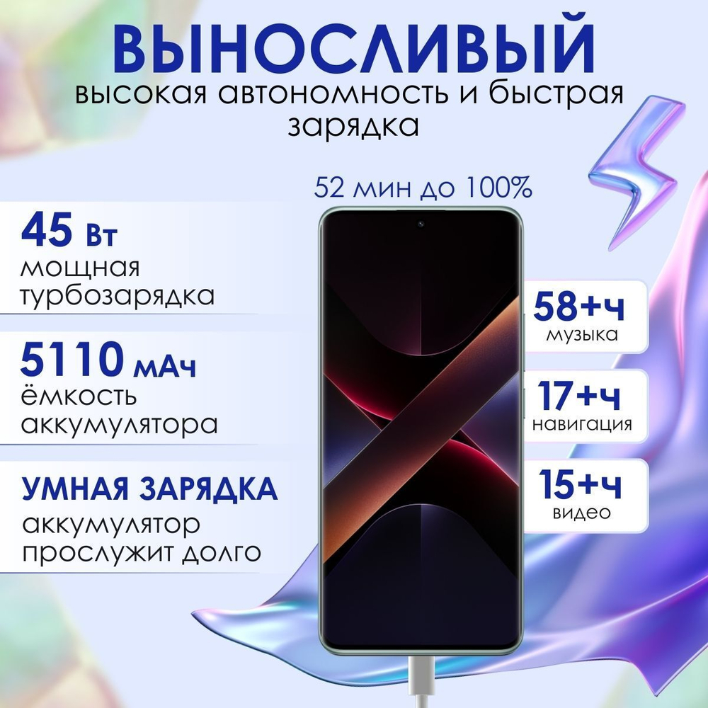 Смартфон Xiaomi Poco X7 5G 8/256 GB, Black (черный)