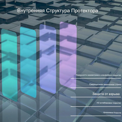 Защитное стекло Nillkin H+ PRO для Oneplus 15R