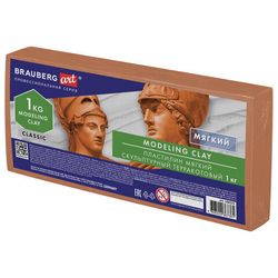 Пластичная масса для моделирования