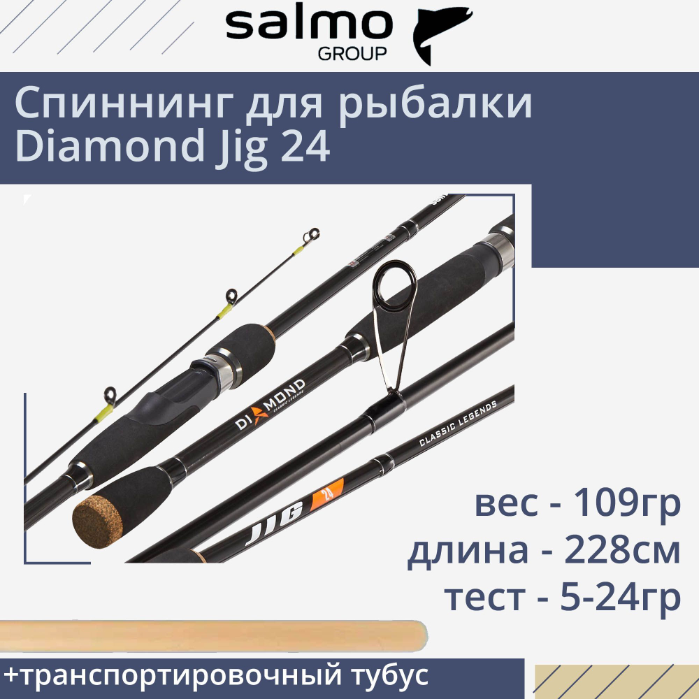 Спиннинг для рыбалки Salmo Diamond JIG 14