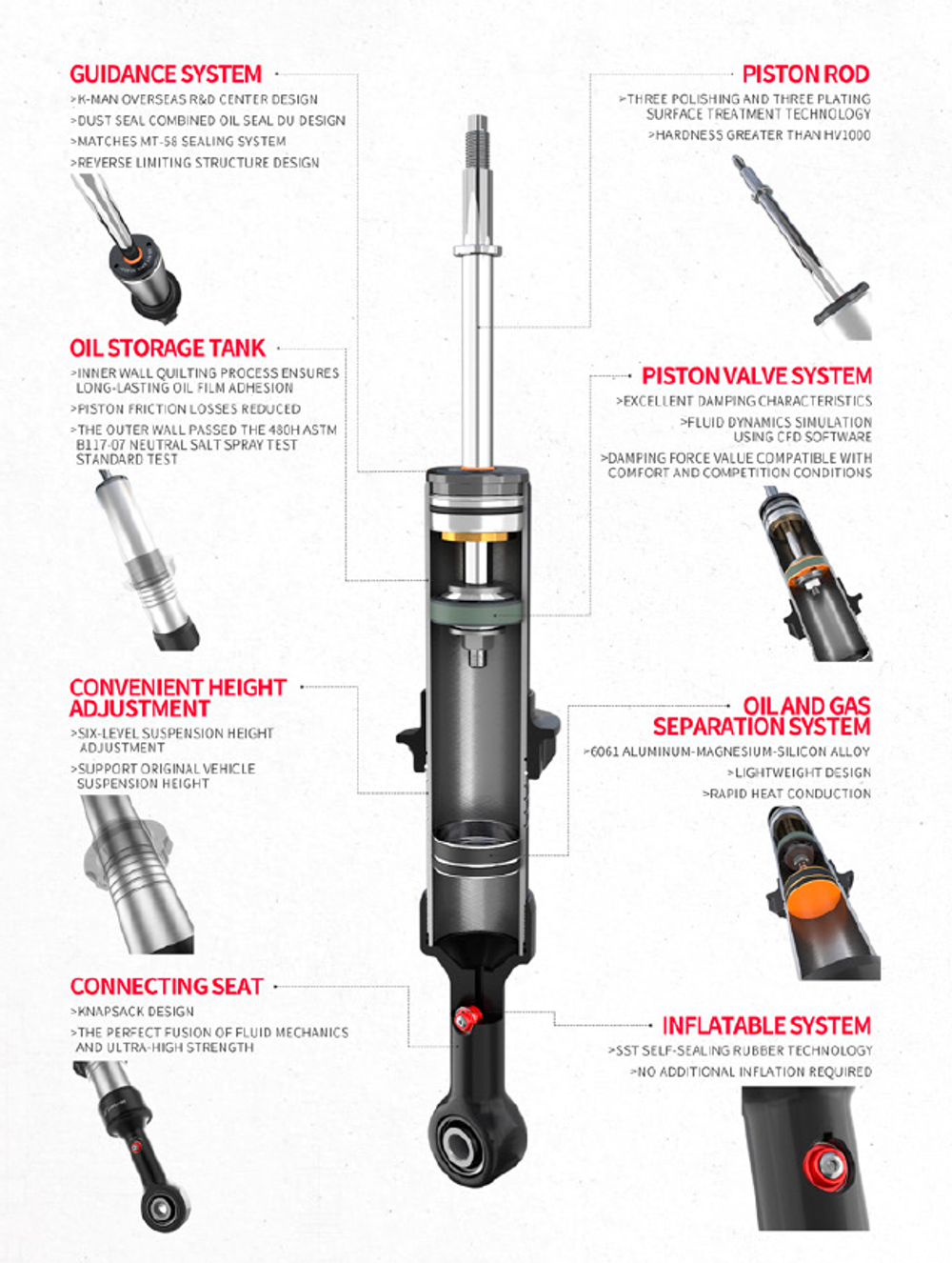 Подвеска Kman в комплекте для Toyota Tacoma 2016-2023 Лифт 2 дюйма Тойота амортизаторы аморты